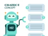 Why Chatbots Are the Future of Market Research chatbot marketing