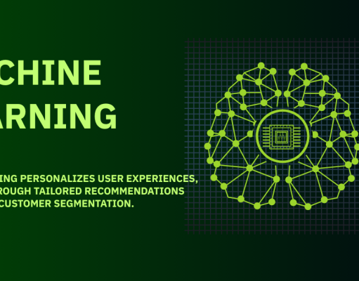 What Is Machine Learning Machine Learning