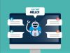 Customer Support Bots: The Future of Digital Customer Experience Support Bot who just supporting customer