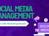 How Social Media Management Boosts CRO Marketing Results Social Media