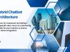 Understanding Hybrid Chatbot Architecture Hybrid Chatbot Architecture