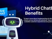 Unlocking the Benefits of Hybrid Chatbots for Your Business Hybrid Chatbots Benefits