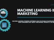 How Machine Learning is Transforming Marketing Machine learning in marketing