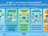 AI Bot Customer Engagement: Building Better Customer Experiences with AI AI Bot Customer Engagement Building Better Customer Experiences with AI