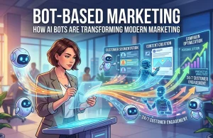 Bot-Based Marketing: How AI Bots Are Transforming Modern Marketing Bot-Based Marketing How AI Bots Are Transforming Modern Marketing