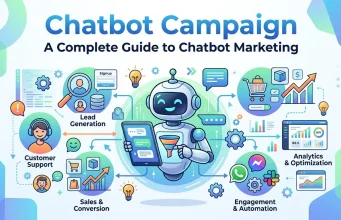 Chatbot Campaign: A Complete Guide to Chatbot Marketing Chatbot Campaign A Complete Guide to Chatbot Marketing