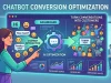 Chatbot Conversion Optimization: Turn Conversations Into Customers Chatbot Conversion Optimization Turn Conversations Into Customers