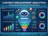 Chatbot Engagement Analytics: Measuring Performance & Conversions Chatbot Engagement Analytics Measuring Performance & Conversions