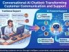 Conversational AI Chatbot: Transforming Customer Communication and Support Conversational AI Chatbot Transforming Customer Communication and Support
