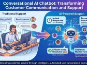 Conversational AI Chatbot: Transforming Customer Communication and Support Conversational AI Chatbot Transforming Customer Communication and Support