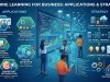Machine Learning for Business: Applications and Growth Machine Learning for Business Applications and Growth