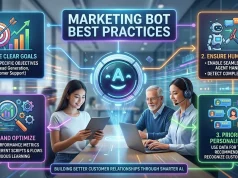 Marketing Bot Best Practices: Creating Smarter, More Effective Customer Conversations Marketing Bot Best Practices Creating Smarter, More Effective Customer Conversations