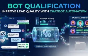 Bot Qualification: Improve Lead Quality with Chatbot Automation Bot Qualification Improve Lead Quality with Chatbot Automation