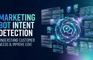 Marketing Bot Intent Detection: Understand Needs and Boost Engagement Is this conversation helpful so far? Marketing Bot Intent Detection Understand Needs and Boost Engagement Is this conversation helpful so far