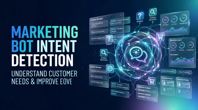 Marketing Bot Intent Detection Understand Needs and Boost Engagement Is this conversation helpful so far Marketing Bot Intent Detection Understand Needs and Boost Engagement Is this conversation helpful so far